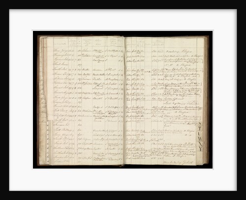Page from the letterbook of Captain Edward Rotheram by Edward Rotheram
