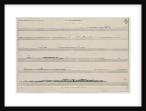 Views on the coast of Guzarat by John McCluer Pl 8 belonging to Lieut John McCluer's description of the Coast of India & Malabar by British Admiralty