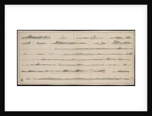 Views of Gujarat coast (lie of the land) by British Admiralty