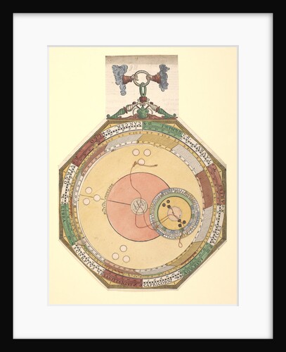 Volvelle to explain the path of the planet Mars by Peter Apian