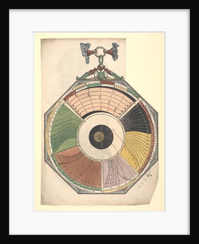 Volvelle illustrating the magnitude, start time and duration of eclipses by Peter Apian