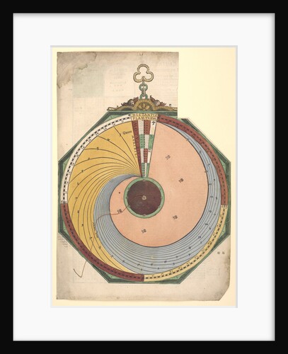 Volvelle showing the planetary aspects without the Moon by Peter Apian