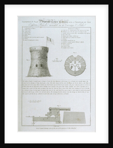 Elevation & lan of Martello Tower Corsica, and a Profile of the Eighteen Pounder mounted on its Carriage & Slide From original drawings taken on the Spot in the possession of I MacArthur Esqr by James Fittler