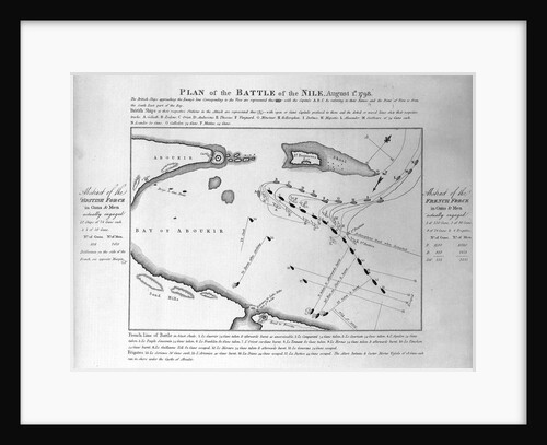 Plan of the Battle of the Nile, 1 August 1798 by unknown