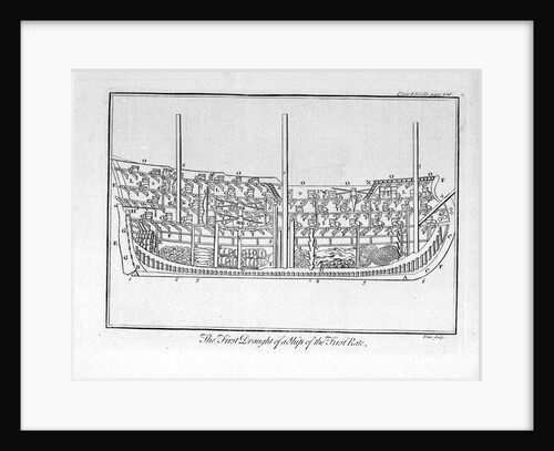 The first draught of a ship of the first rate by William Henri Toms