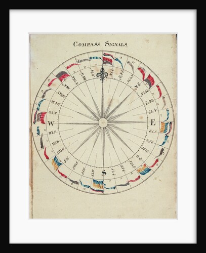 Diagram to show compass points and signals by Charles Copland