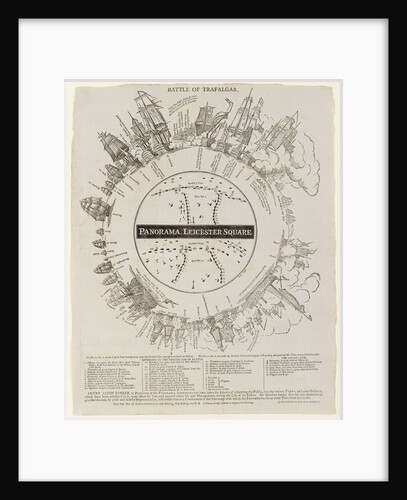 Battle of Trafalgar. Panorama, Leicester Square by Henry Aston Barke