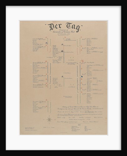 Diagram of the surrender of German fleet, 21 November 1918 by Samuel A. Brooks