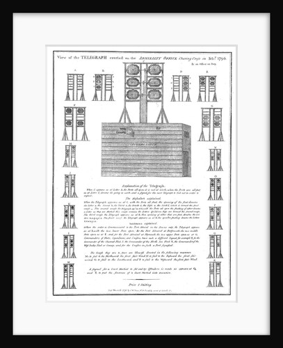 View of the telegraph erected on the Admiralty office, Charing Cross in February 1796 by S.W. Fores