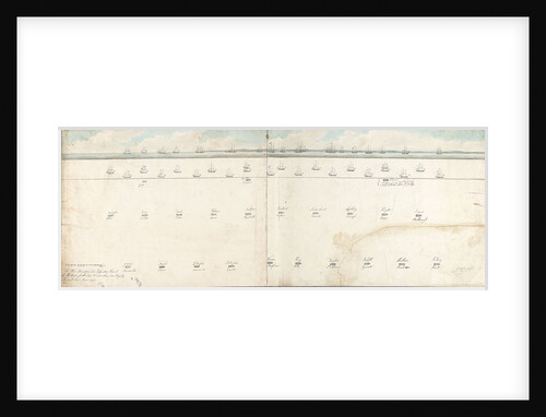 The plan, elevation and perspective view of the fleet at Spithead 1773 by Dominic Serres