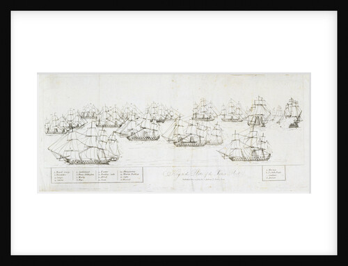 Key to the Plate of the China Fleet by George Andrews