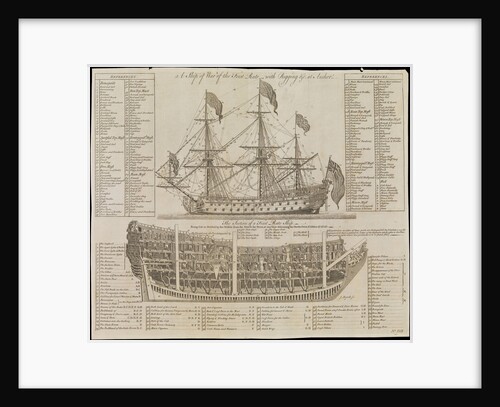 A ship of war, of the first rate with rigging & at anchor, the section of a first rate ship by J. Mynde