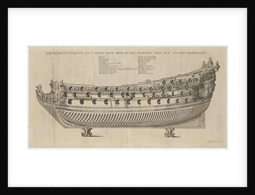 Representation of a First Rate Ship in the Manner they are usually Modelled by unknown