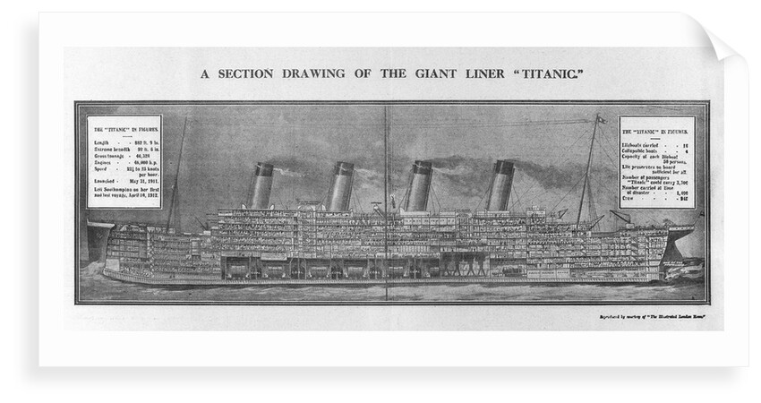 Section drawing of RMS 'Titanic' by unknown