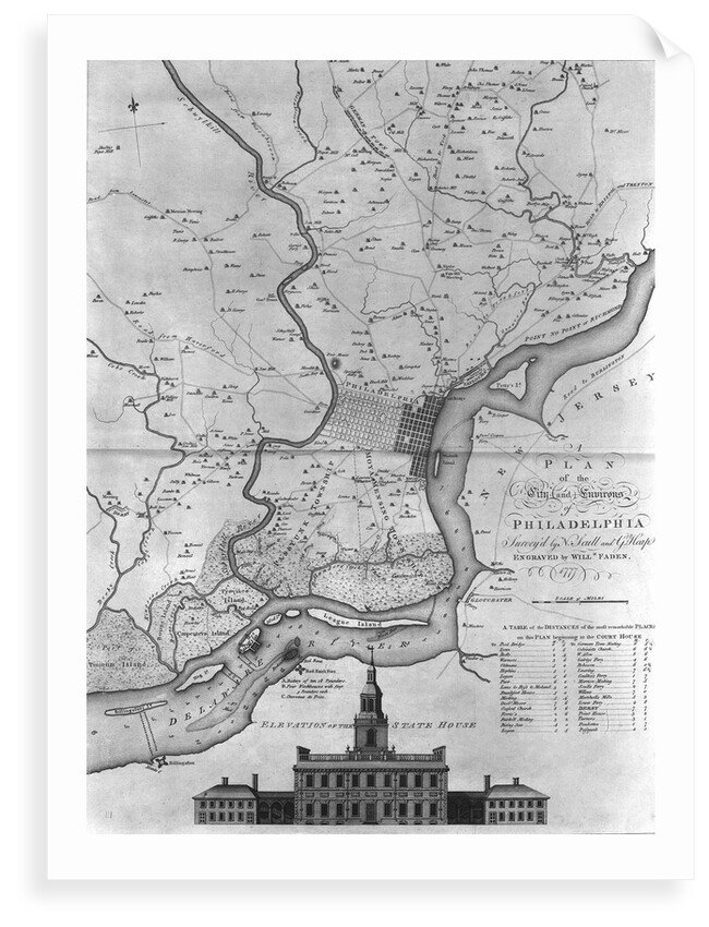 Map of the city and environs of Philadelphia by William Faden