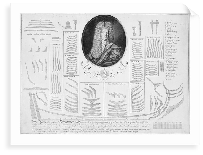 This dissection of the body of a first rate Man of Warr... (and portrait of) George St Lo Esquire Commissioner of her Majts Navy by Joseph Nutting