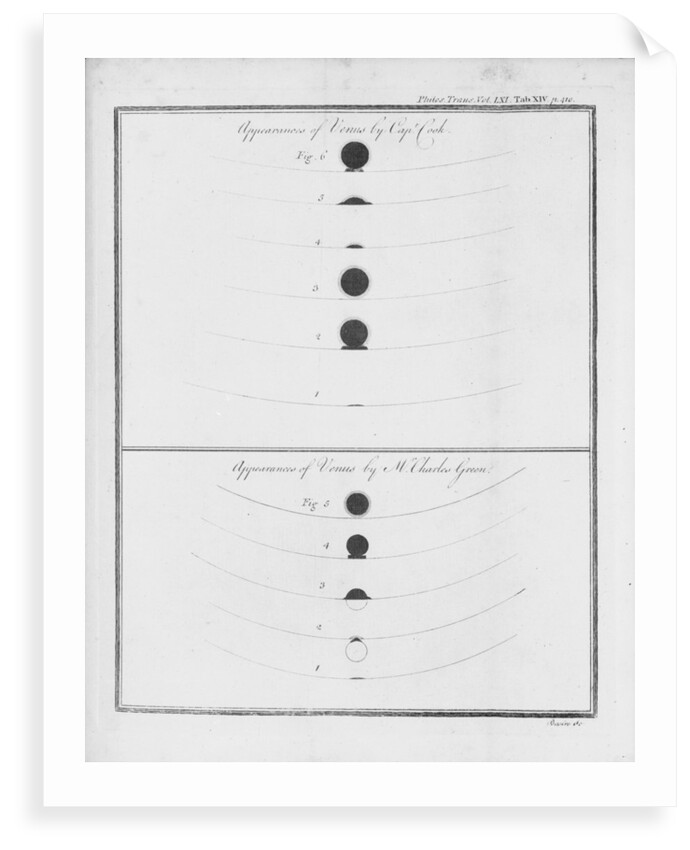 Drawings of the observations of the transit of Venus, 1769, by Charles Green and Lieutenant James Cook, published in the 'Philosophical Transactions of the Royal Society', 1771 by Charles Green