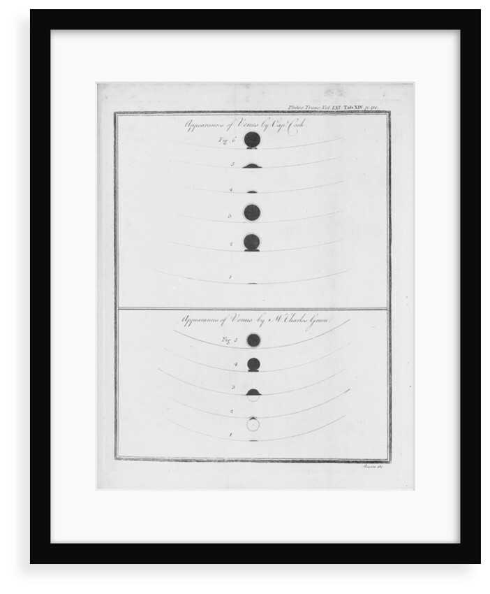 Drawings of the observations of the transit of Venus, 1769, by Charles Green and Lieutenant James Cook, published in the 'Philosophical Transactions of the Royal Society', 1771 by Charles Green