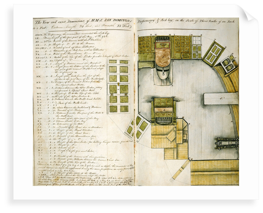The sickbay and dispensary aboard HMS 'San Domingo' by unknown