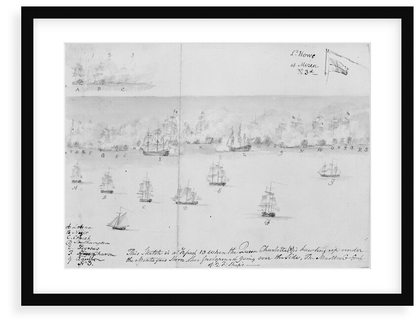 Battle of the Glorious First of June 1794 by Nicholas Pocock