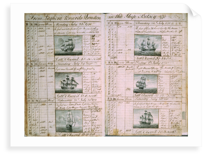 Pages from the journal kept by Nicholas Pocock aboard 'Betsey' in 1770 by Nicholas Pocock