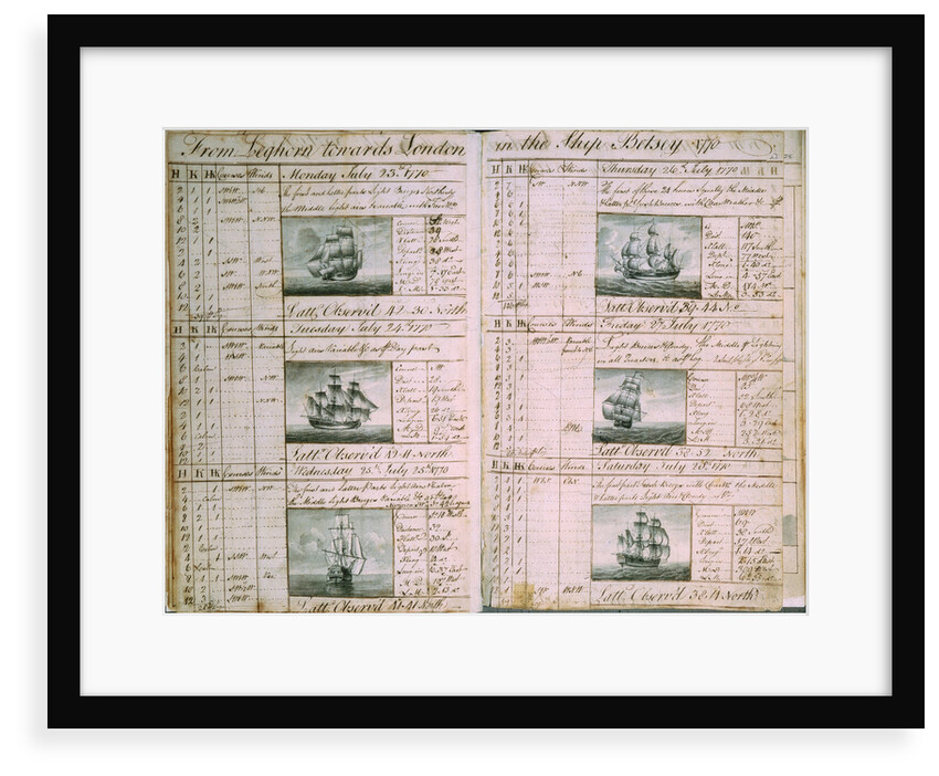 Pages from the journal kept by Nicholas Pocock aboard 'Betsey' in 1770 by Nicholas Pocock