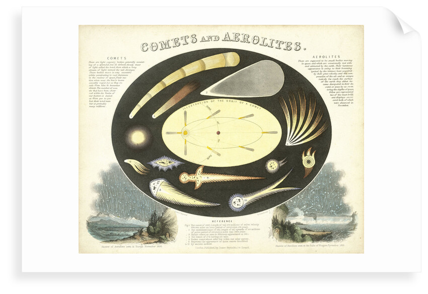 Constellation card, Urania's mirror by Sidney Hall