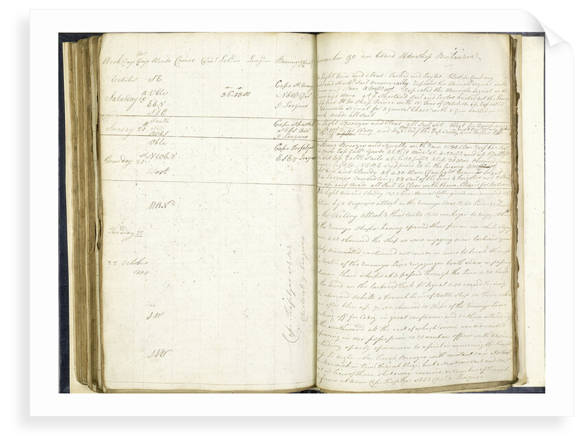 Lieutenant's logbook for HMS 'Britannia' (1762) by unknown