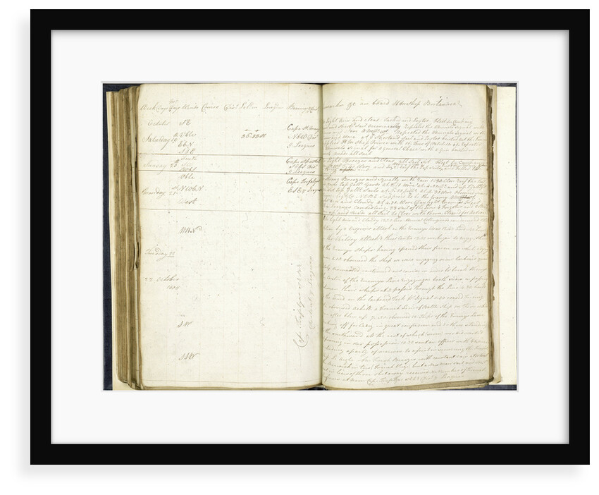 Lieutenant's logbook for HMS 'Britannia' (1762) by unknown