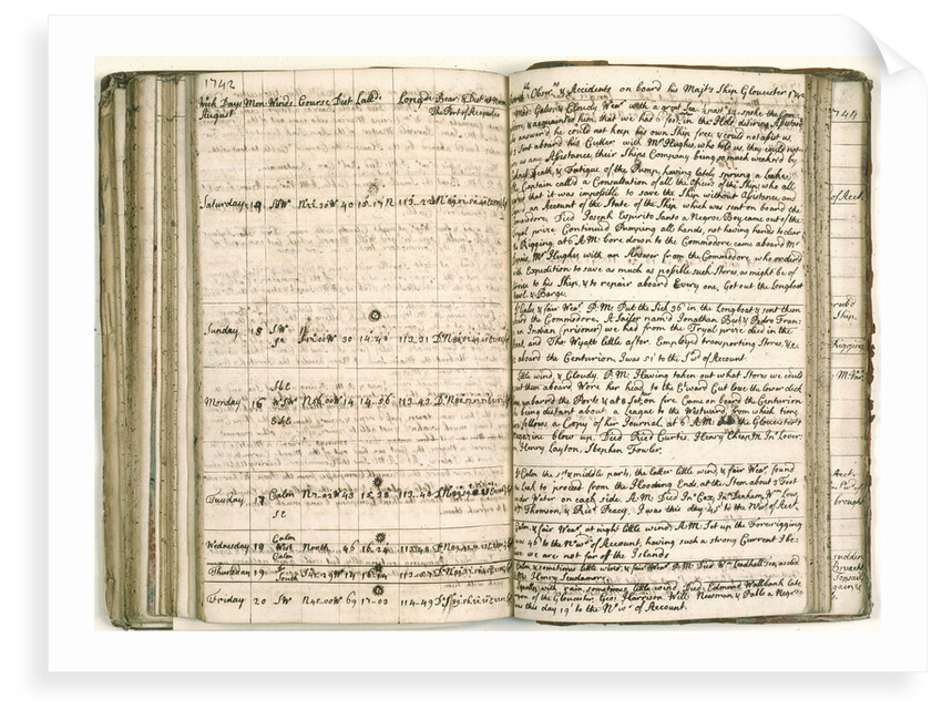 Log of the 'Gloucester' by Patrick Baird