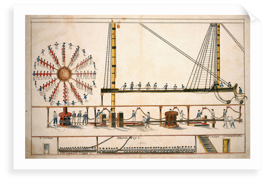 Hoisting anchor and stowing the cable by unknown
