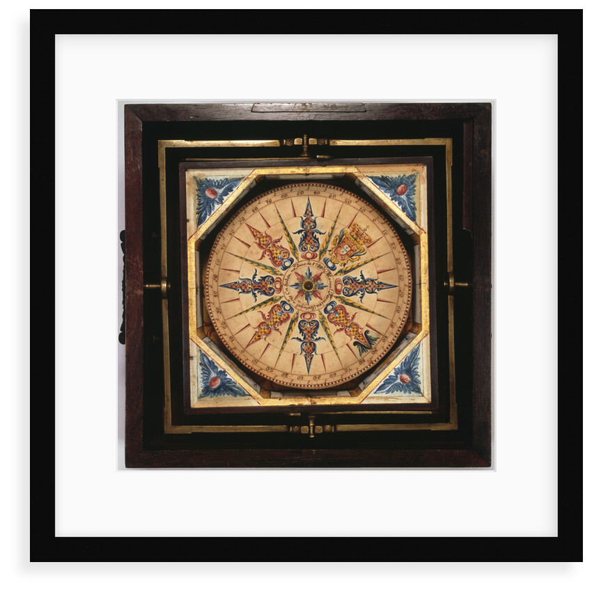 Amplitude compass by Ferreira