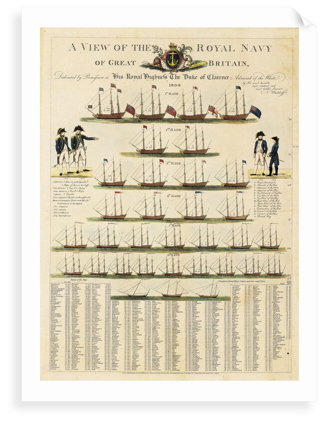 A view of the Royal Navy of Great Britain by Edward Seaton