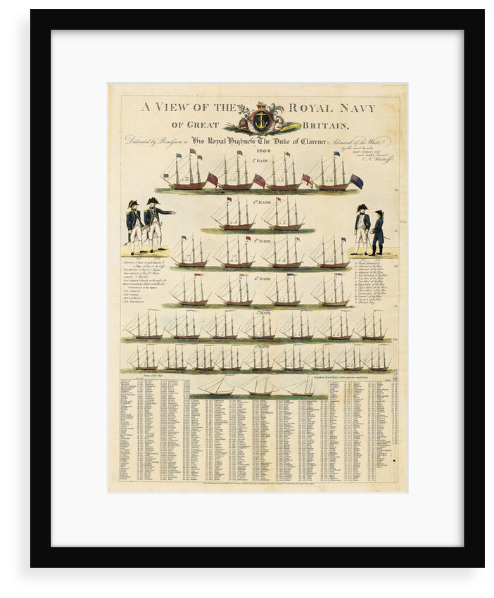 A view of the Royal Navy of Great Britain by Edward Seaton