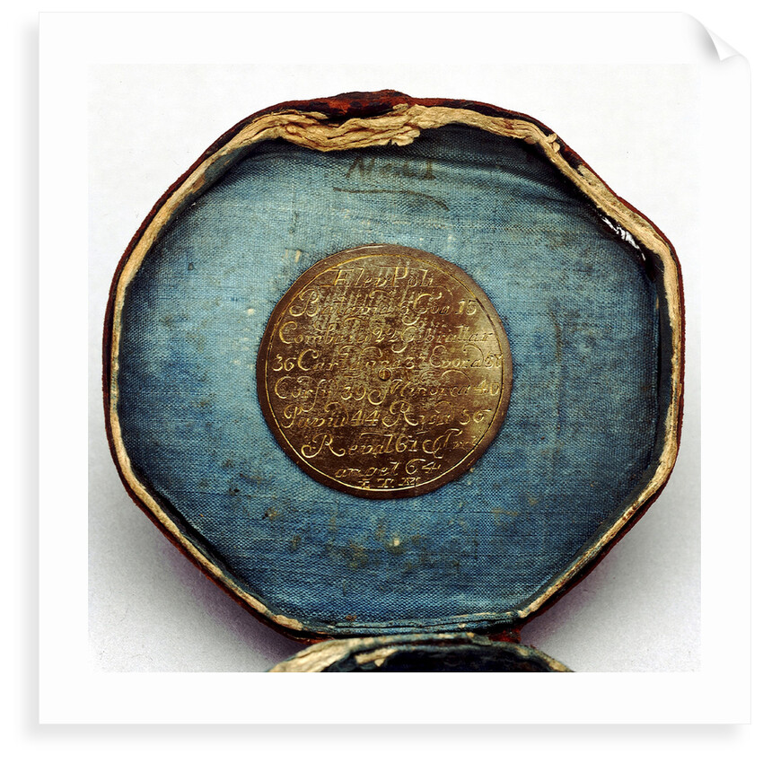 Augsburg dial for latitudes 6 by Ludovicus Theodatus Muller