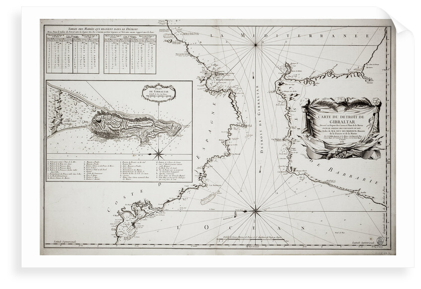 Chart of Gibraltar by Jacques Nicolas Bellin