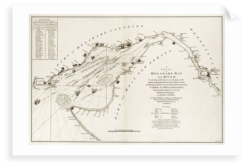 A chart of Delaware Bay and river, containing a full and exact description of the shores, creeks, harbours, soundings, shoals, sands and bearings of the most considerable land marks, from the Capes to Philadelphia by Andrew Dury