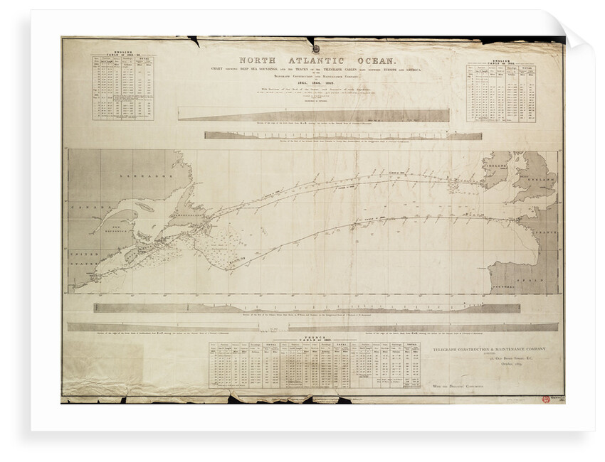 North Atlantic Ocean Chart showing deep sea soundings and tracks of telegraph cables by Malby