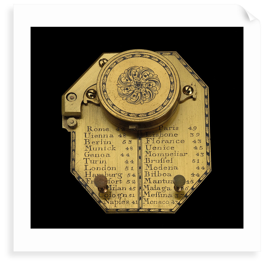 Inclining dial for latitudes 0-60 north, reverse by Edmund Culpeper