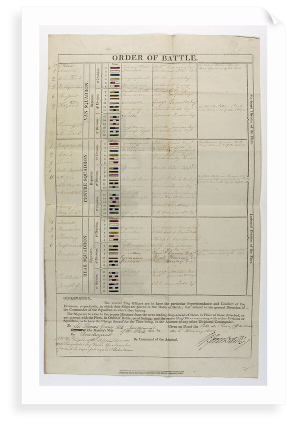 Order of battle, signed by Cornwallis, during the blockade of Brest, 6 Feb 1804, addressed to Admiral Sir Thomas Graves of HMS 'Ganges' by William Cornwallis