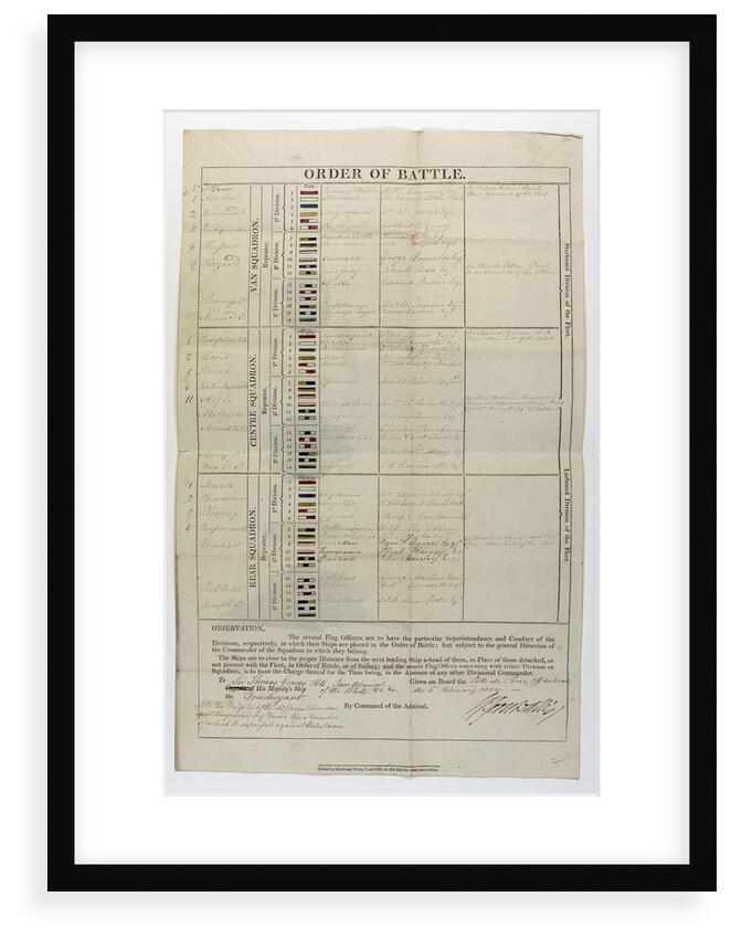 Order of battle, signed by Cornwallis, during the blockade of Brest, 6 Feb 1804, addressed to Admiral Sir Thomas Graves of HMS 'Ganges' by William Cornwallis