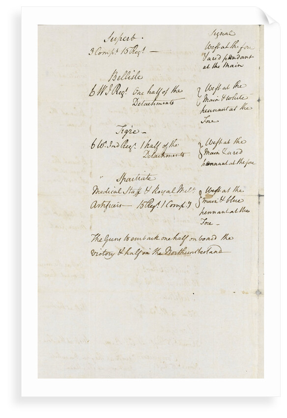 List of troops embarked at Barbados by unknown