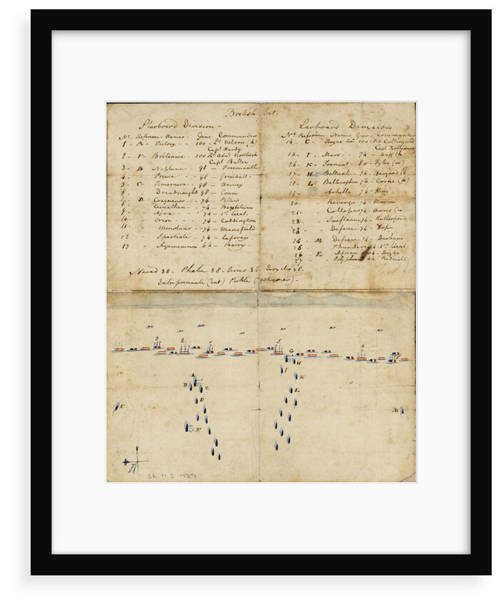 Letter from Lt Paul Nicolas of HMS 'Belleisle' with account and battle plan for Trafalgar, 1805 by Paul Nicolas
