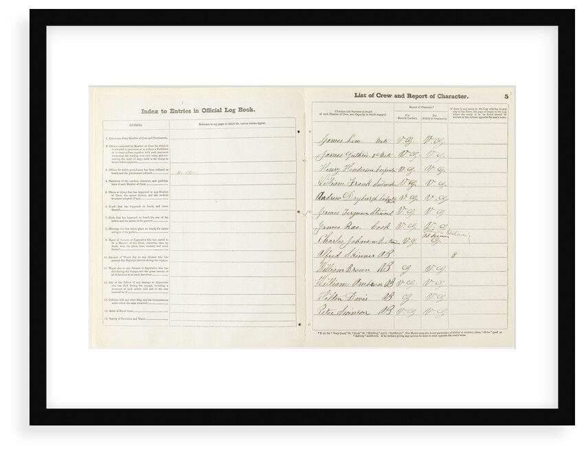 'Cutty Sark' official logbook (1869), list of crew and report of character by unknown