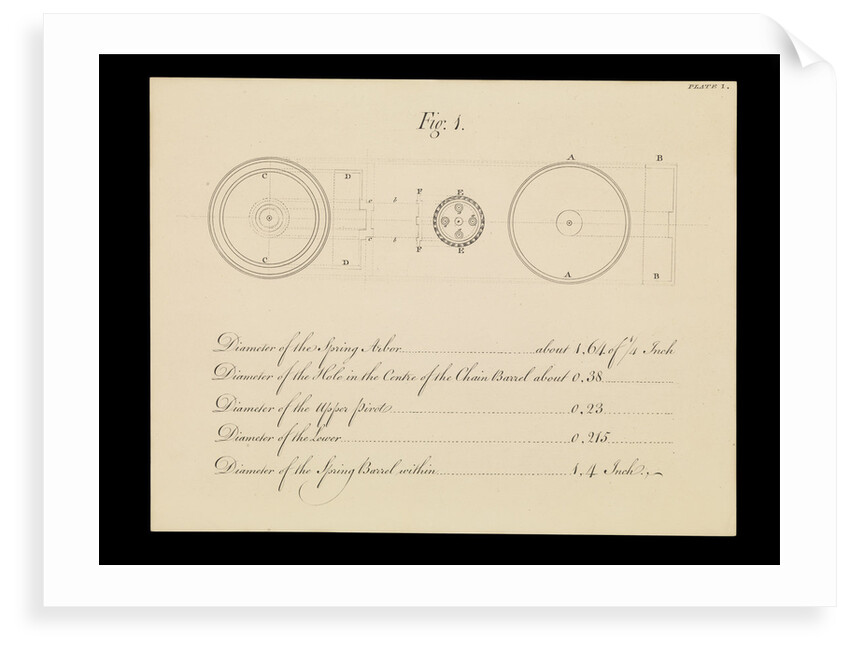 Figure 1 of 10 relating to Harrison's 4th marine timekeeper taken from 'The Principles of Mr Harrison's Timekeeper’ (1767) by unknown