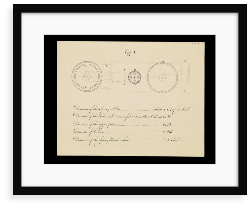 Figure 1 of 10 relating to Harrison's 4th marine timekeeper taken from 'The Principles of Mr Harrison's Timekeeper’ (1767) by unknown