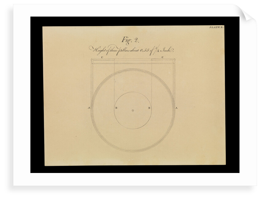 Figure 3 of 10 relating to Harrison's 4th marine timekeeper taken from 'The Principles of Mr Harrison's Timekeeper’ (1767) by unknown