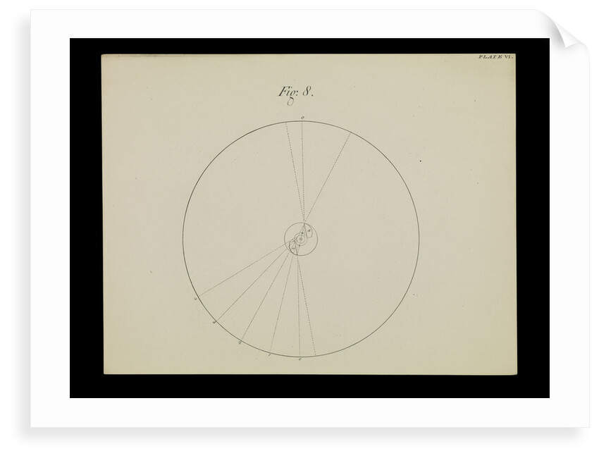 Figure 6 of 10 relating to Harrison's 4th marine timekeeper taken from 'The Principles of Mr Harrison's Timekeeper’ (1767) by unknown