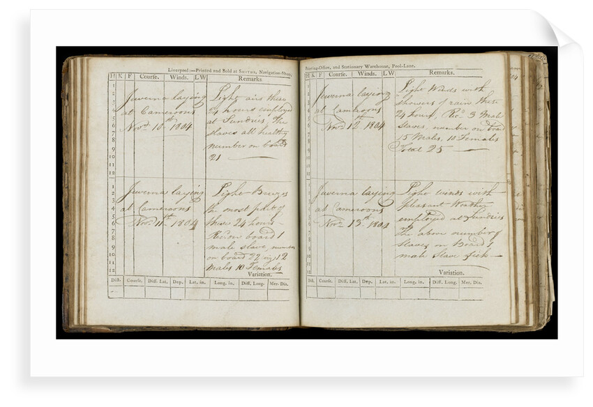 Logbook of the slave schooner 'Juverna' by Robert Lewis