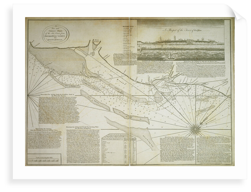 A new and correct chart of the sea coast, from Orfordness Lights to Prittlewell by John Diston